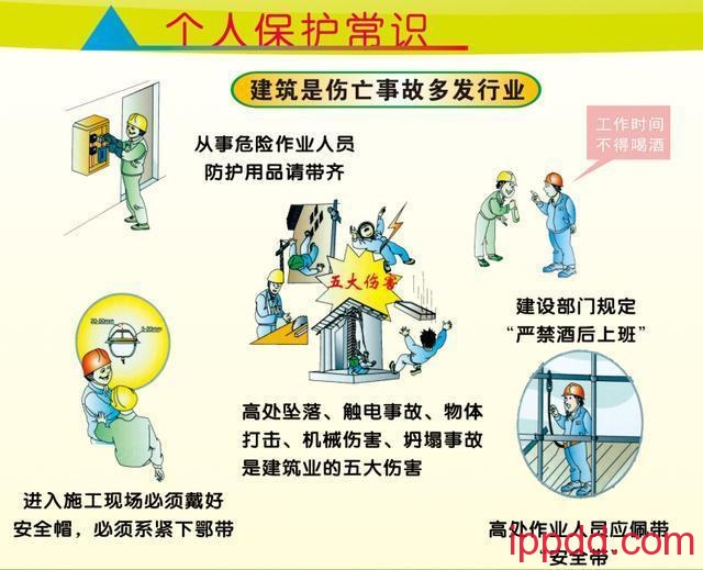 建筑施工现场安全生产挂图，港口行业可拿来借鉴