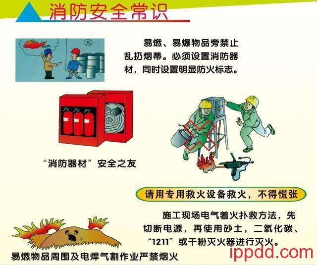 建筑施工现场安全生产挂图，港口行业可拿来借鉴