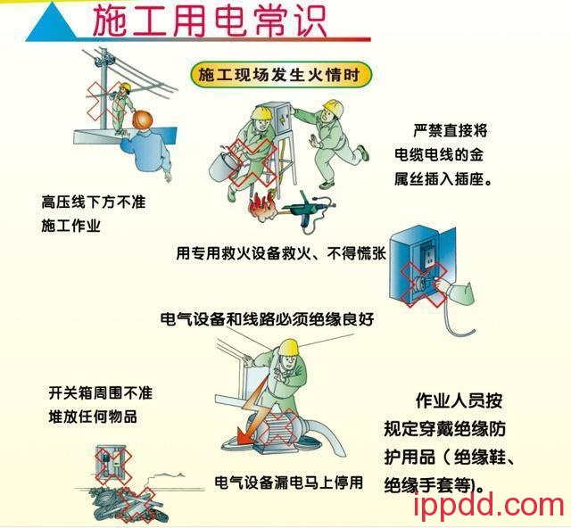 建筑施工现场安全生产挂图，港口行业可拿来借鉴