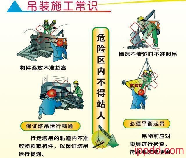 建筑施工现场安全生产挂图，港口行业可拿来借鉴
