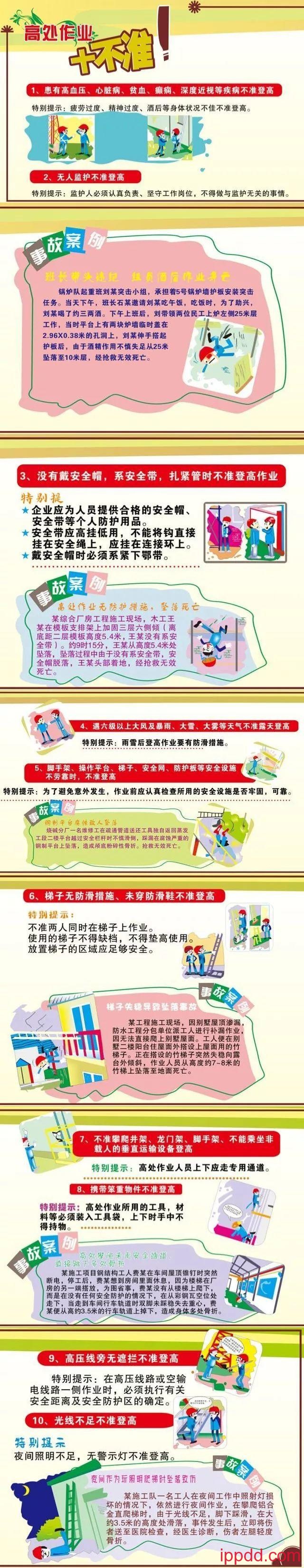 建筑施工现场安全生产挂图，港口行业可拿来借鉴