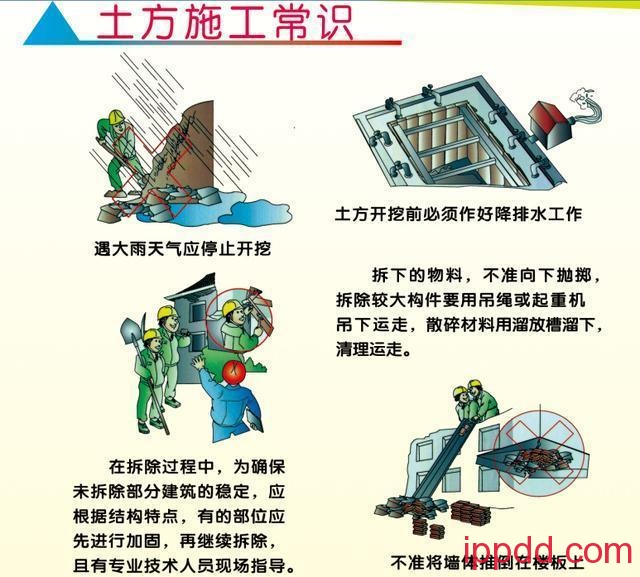 建筑施工现场安全生产挂图，港口行业可拿来借鉴