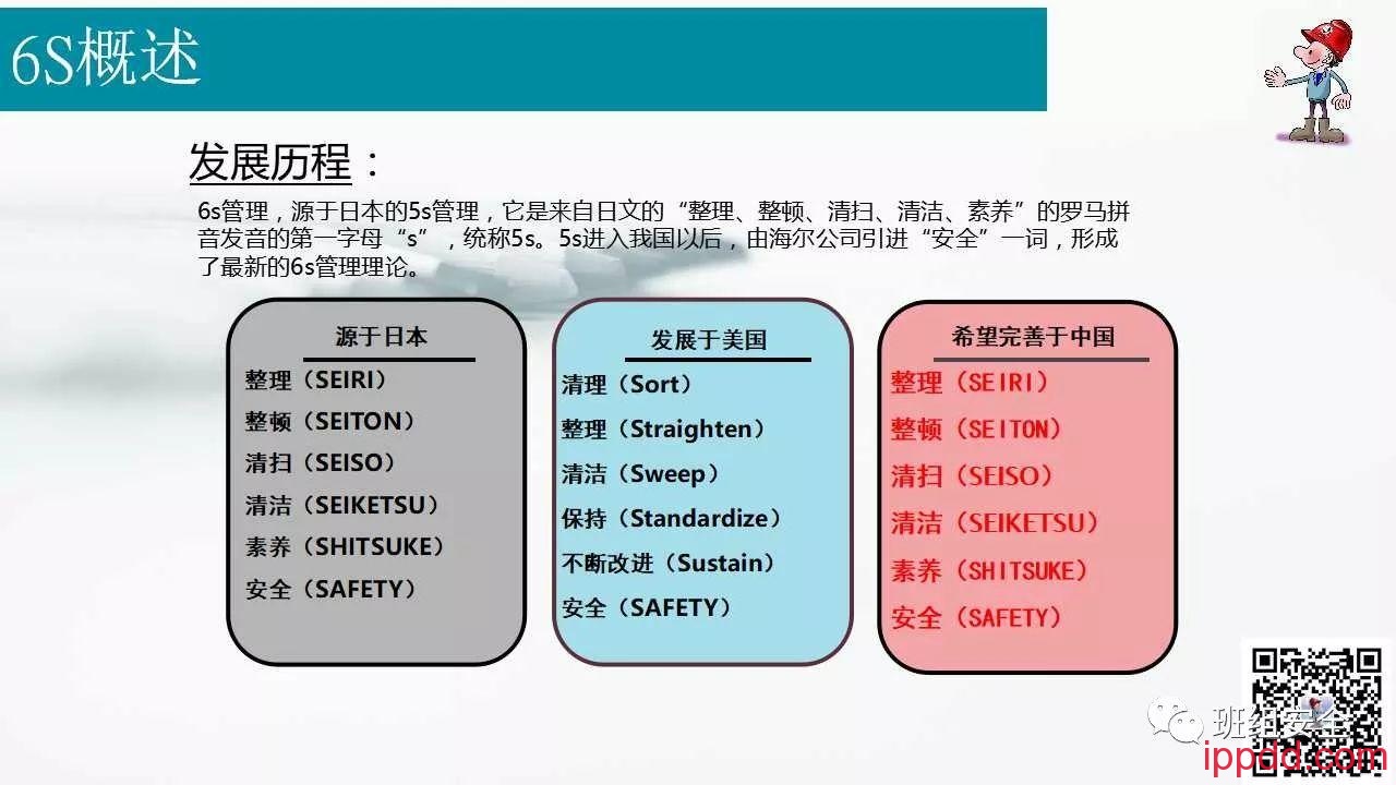 现代企业6S管理丨PPT分享
