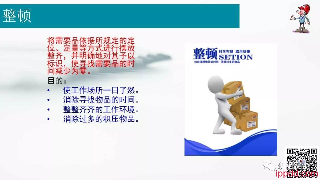 现代企业6S管理丨PPT分享