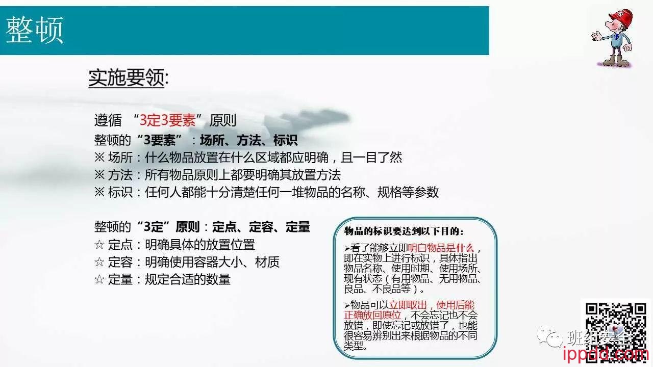 现代企业6S管理丨PPT分享