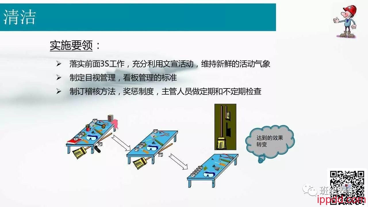 现代企业6S管理丨PPT分享