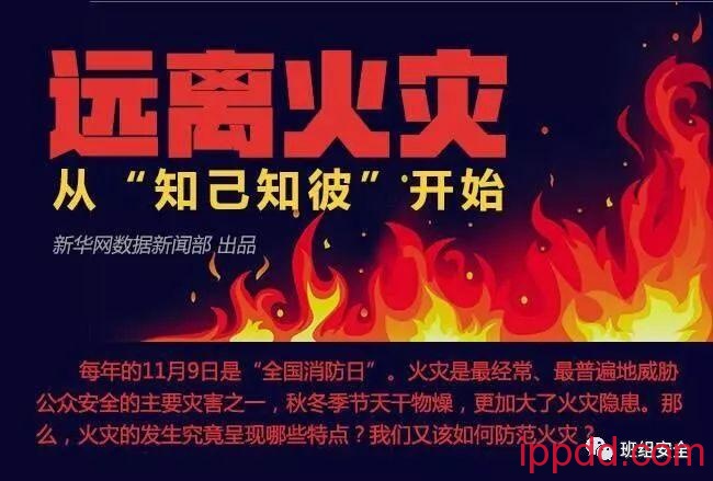 图解：远离火灾从“知己知彼”开始