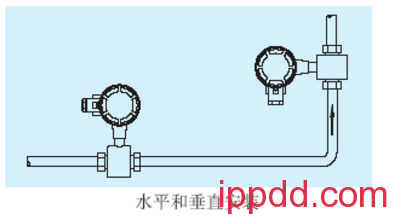 五类常用流量计安装图+要点!值得收藏! 五类常用流量计安装图+要点!值得收藏!