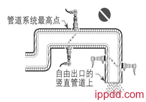 五类常用流量计安装图+要点!值得收藏! 五类常用流量计安装图+要点!值得收藏!