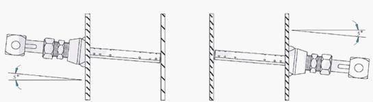 五类常用流量计安装图+要点!值得收藏! 五类常用流量计安装图+要点!值得收藏!