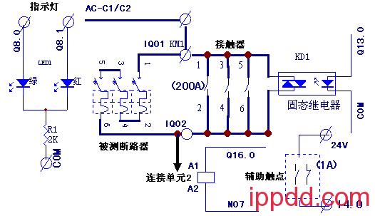 四个PLC典型应用实例详解,学PLC必须掌握! 学PLC必须掌握的四个典型应用实例详解