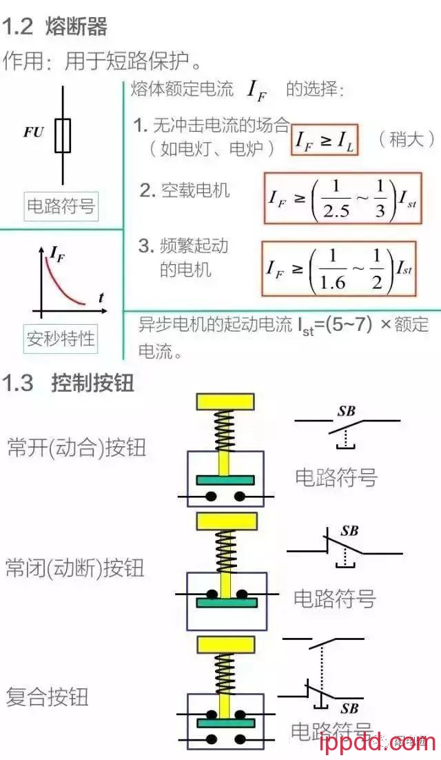 10分钟带你全面了解电气控制二次回路知识