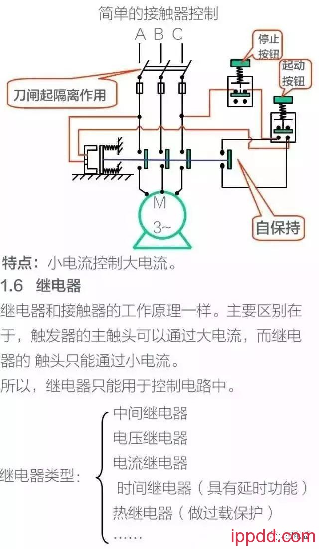 10分钟带你全面了解电气控制二次回路知识
