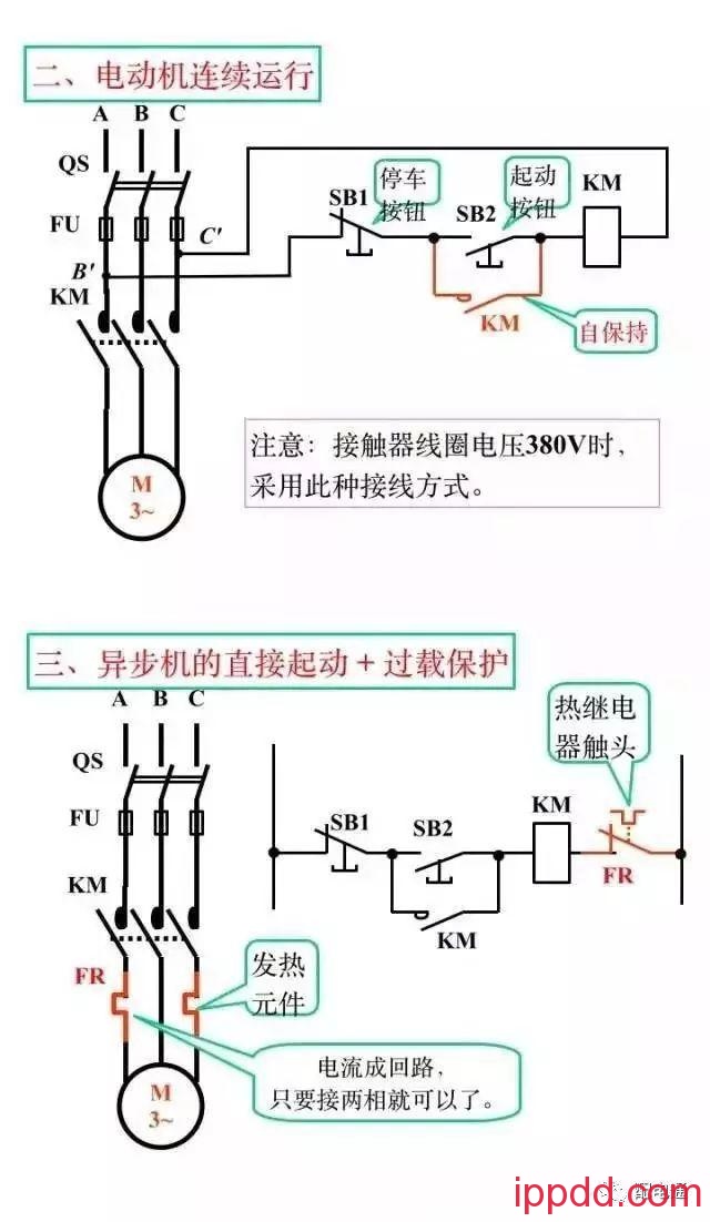 10分钟带你全面了解电气控制二次回路知识
