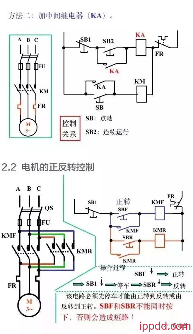 10分钟带你全面了解电气控制二次回路知识