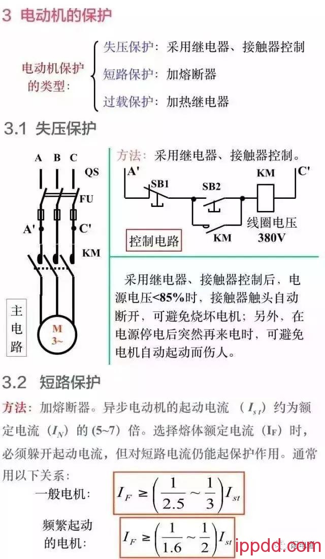 10分钟带你全面了解电气控制二次回路知识