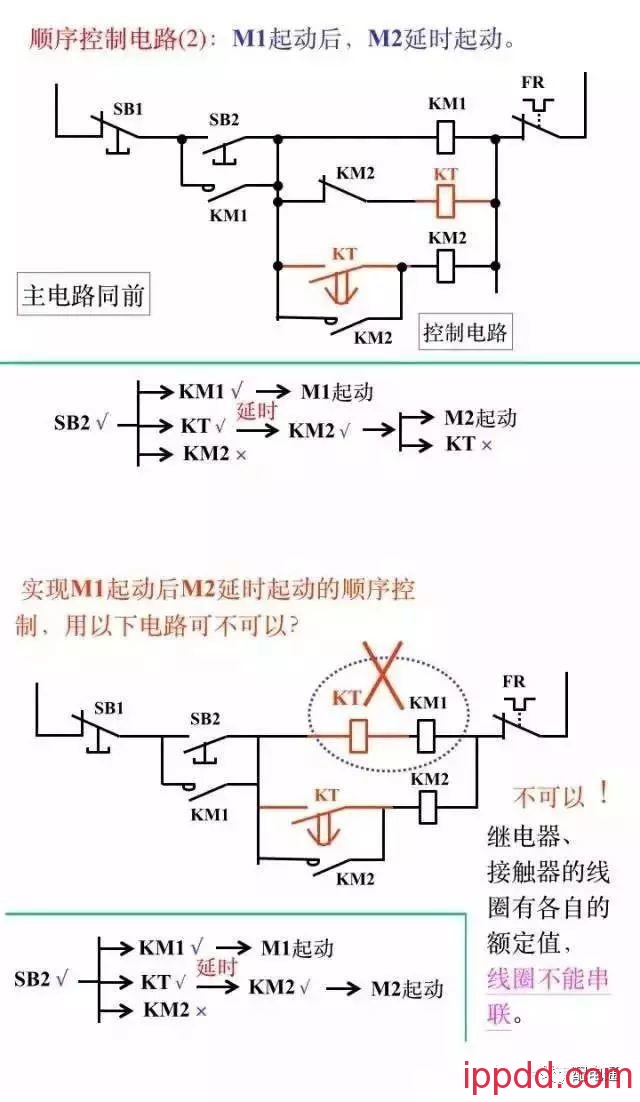 10分钟带你全面了解电气控制二次回路知识