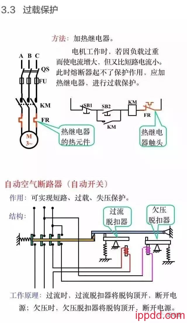 10分钟带你全面了解电气控制二次回路知识