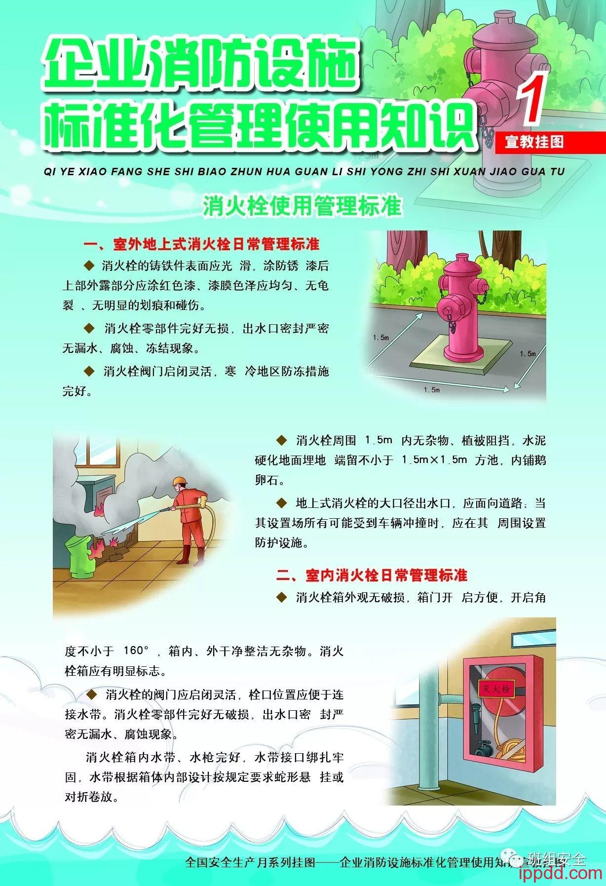 丨图片丨企业消防设施标准化管理使用