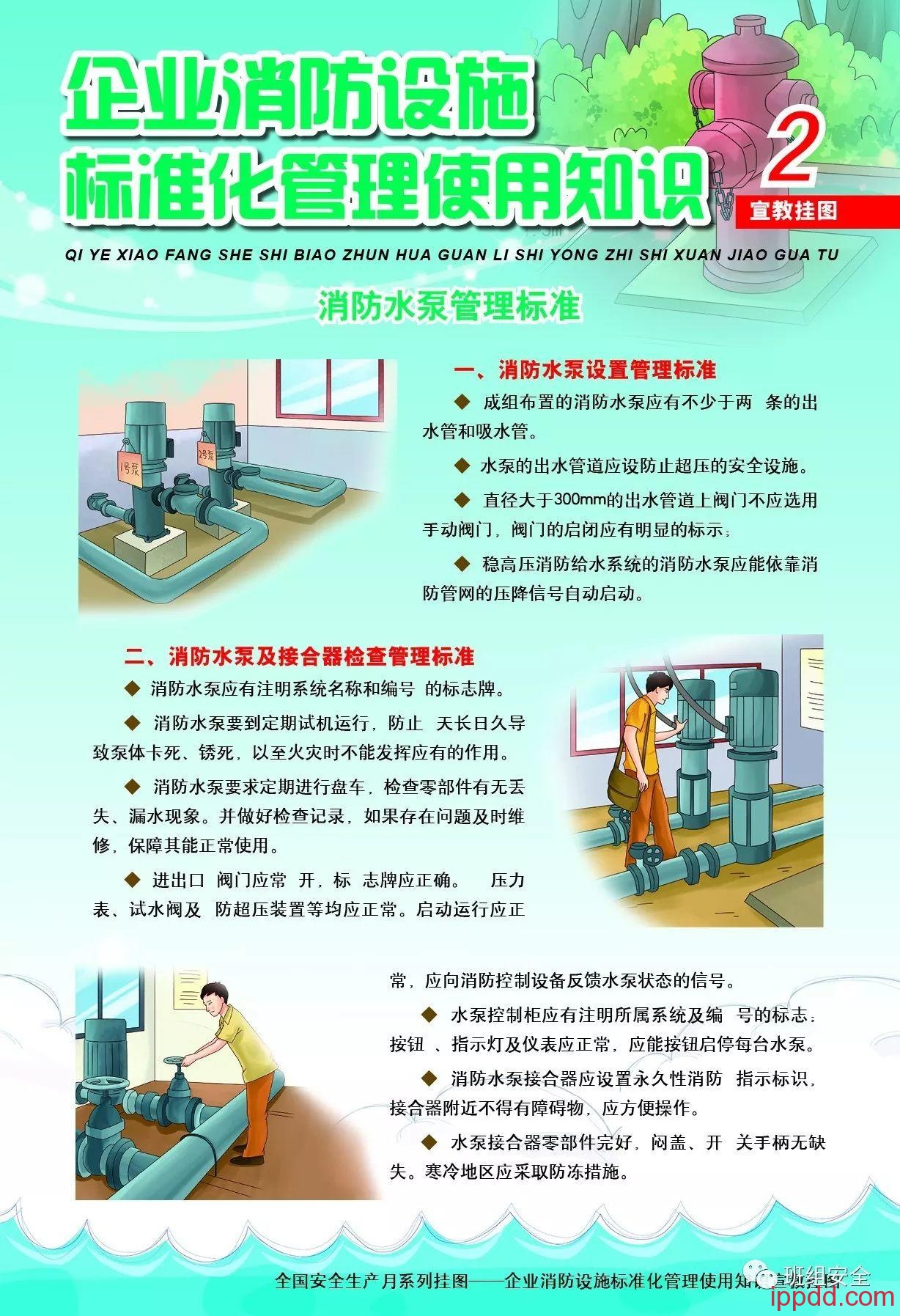 丨图片丨企业消防设施标准化管理使用