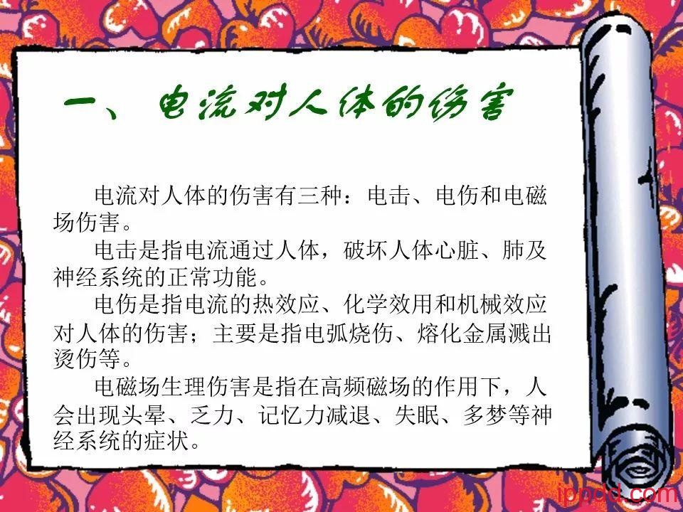 |干货|电气火灾及其防范实用讲义PPT