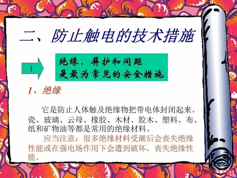 |干货|电气火灾及其防范实用讲义PPT