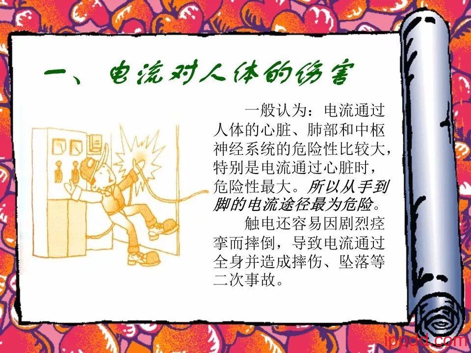 |干货|电气火灾及其防范实用讲义PPT