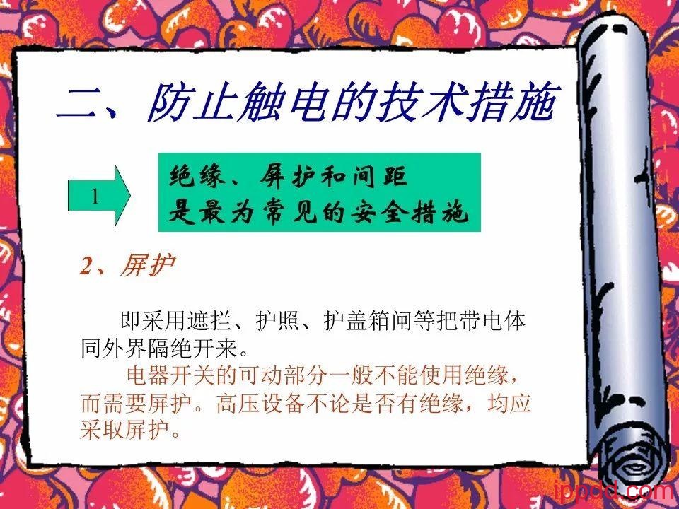 |干货|电气火灾及其防范实用讲义PPT