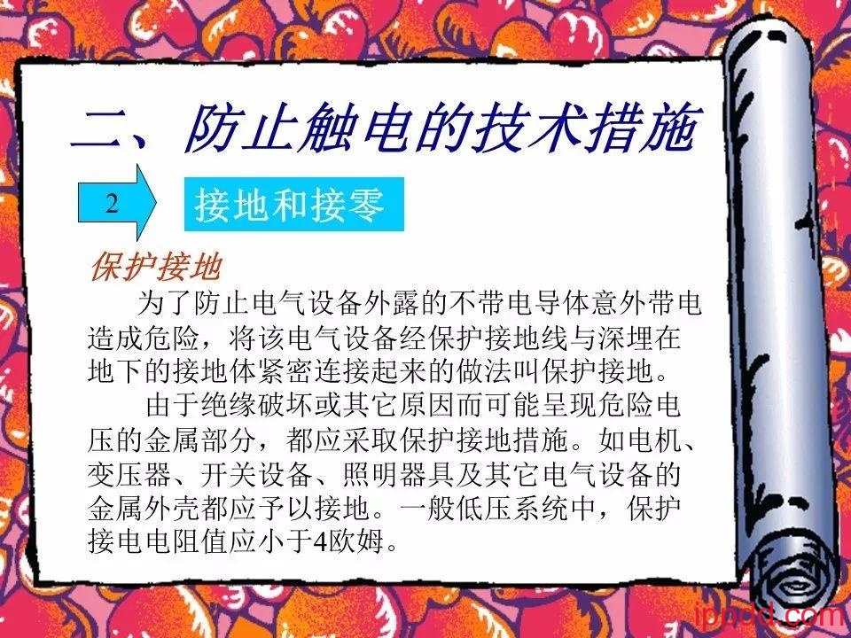 |干货|电气火灾及其防范实用讲义PPT