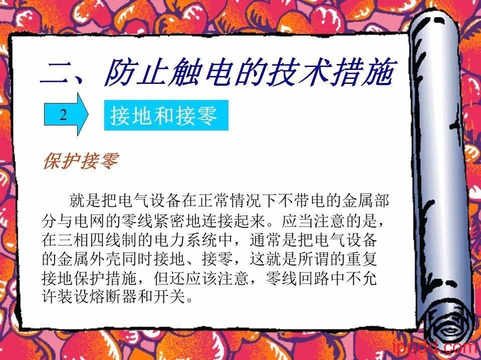 |干货|电气火灾及其防范实用讲义PPT