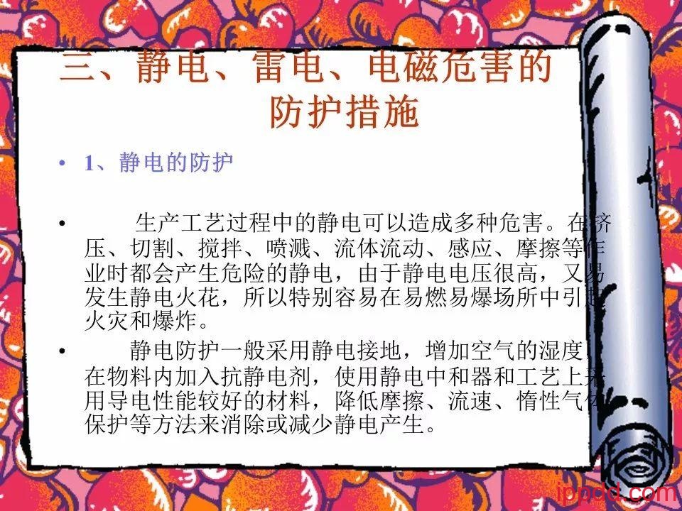 |干货|电气火灾及其防范实用讲义PPT