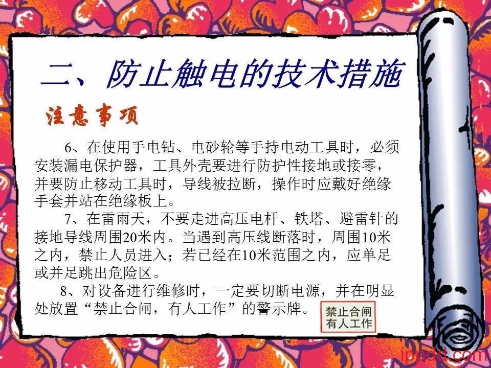 |干货|电气火灾及其防范实用讲义PPT