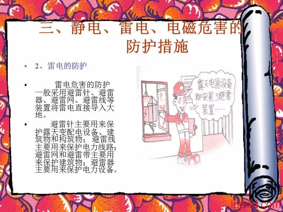 |干货|电气火灾及其防范实用讲义PPT