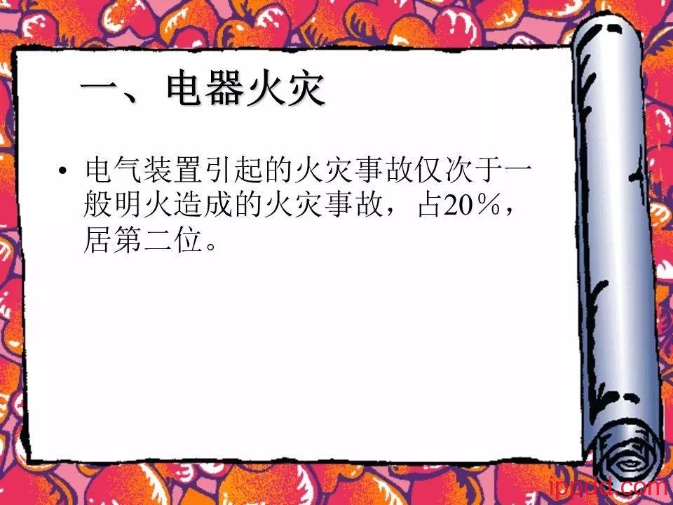 |干货|电气火灾及其防范实用讲义PPT