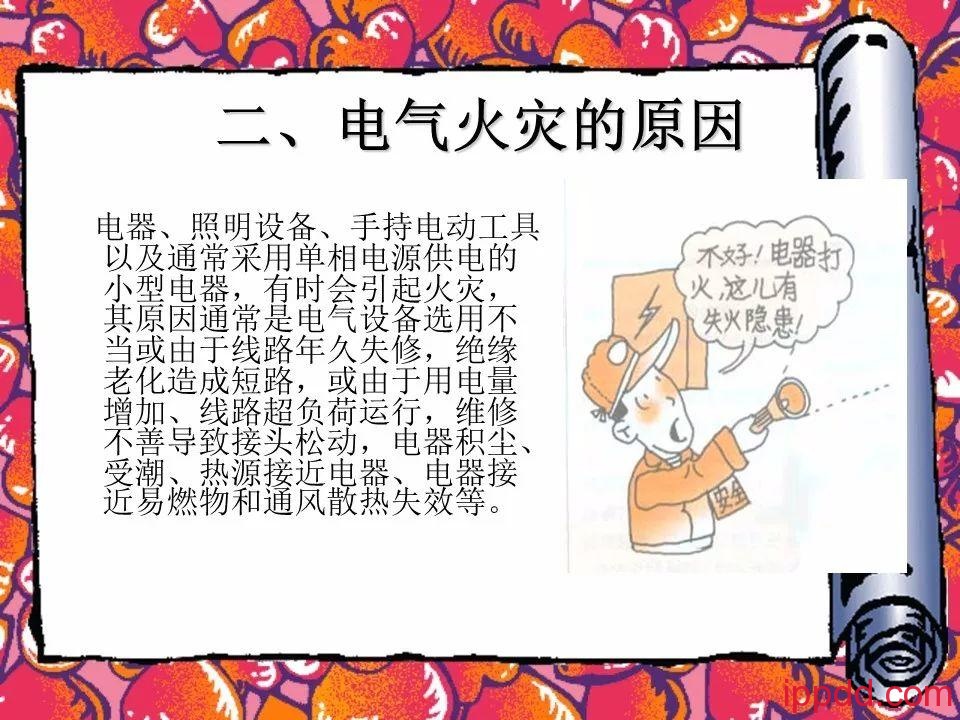 |干货|电气火灾及其防范实用讲义PPT