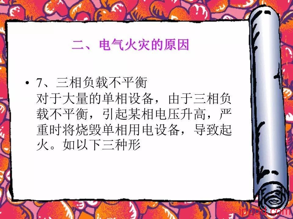 |干货|电气火灾及其防范实用讲义PPT