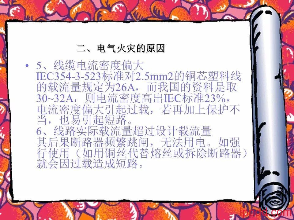 |干货|电气火灾及其防范实用讲义PPT