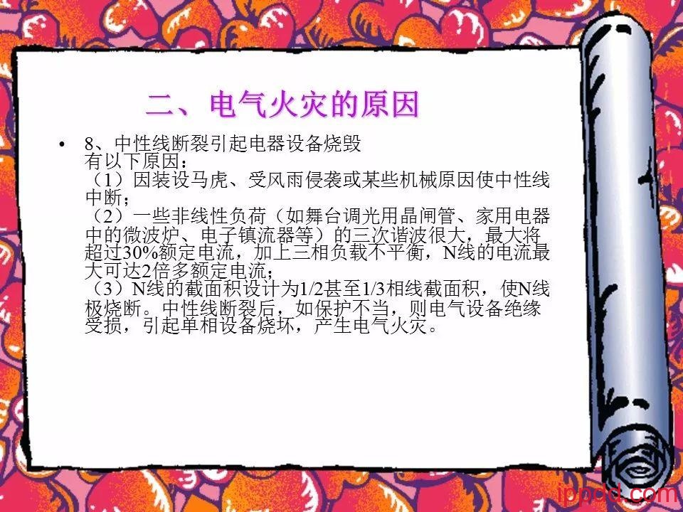 |干货|电气火灾及其防范实用讲义PPT