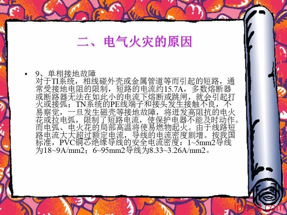 |干货|电气火灾及其防范实用讲义PPT