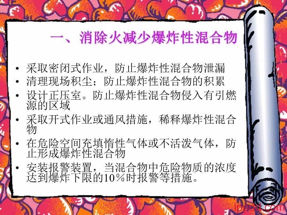 |干货|电气火灾及其防范实用讲义PPT