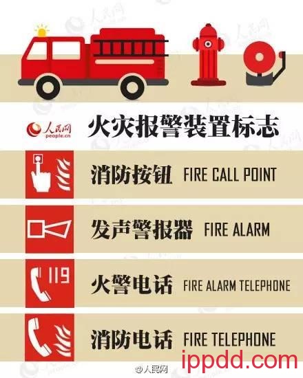 消防安全 | 这些消防安全标志你都认识吗?关键时刻可以救命!(内附视频) |消防安全| 这些关键时刻可以救命的消防安全标志你都认识吗?!(内附视频)