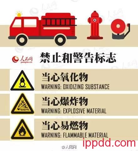 消防安全 | 这些消防安全标志你都认识吗?关键时刻可以救命!(内附视频) |消防安全| 这些关键时刻可以救命的消防安全标志你都认识吗?!(内附视频)