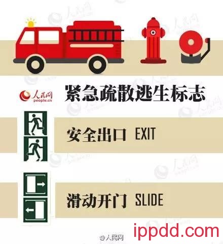 消防安全 | 这些消防安全标志你都认识吗?关键时刻可以救命!(内附视频) |消防安全| 这些关键时刻可以救命的消防安全标志你都认识吗?!(内附视频)