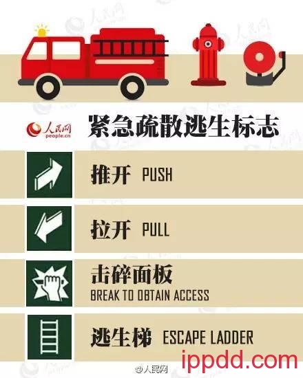 消防安全 | 这些消防安全标志你都认识吗?关键时刻可以救命!(内附视频) |消防安全| 这些关键时刻可以救命的消防安全标志你都认识吗?!(内附视频)