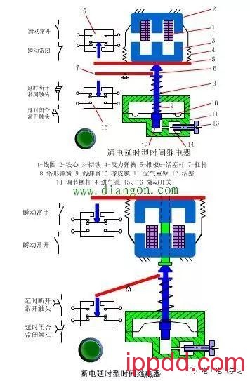 时间继电器的结构原理图解