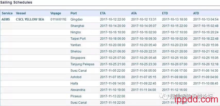 中远集装箱轮埃及再惹事,撞坏两台岸桥! 中远集装箱轮埃及再惹事,撞坏两台岸桥!