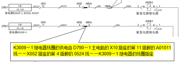 【快速维修故障案例及研讨类技术文】卡尔玛堆高机出现33#故障代码的维修案例 【快速维修故障案例及研讨类技术文】卡尔玛堆高机出现33#故障代码的维修案例