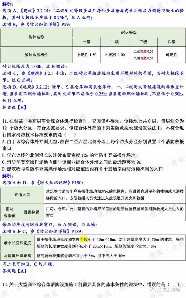 2017年注册消防工程师真题解析（全科），明年还约吗？