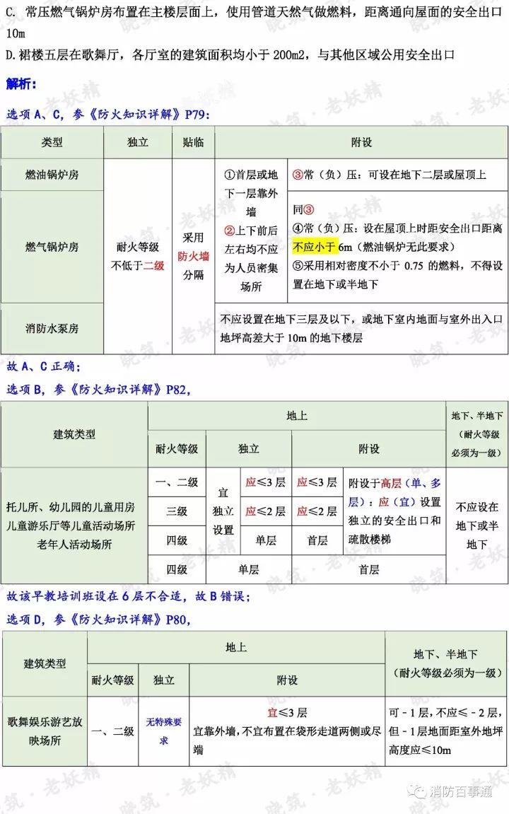 2017年注册消防工程师真题解析（全科），明年还约吗？