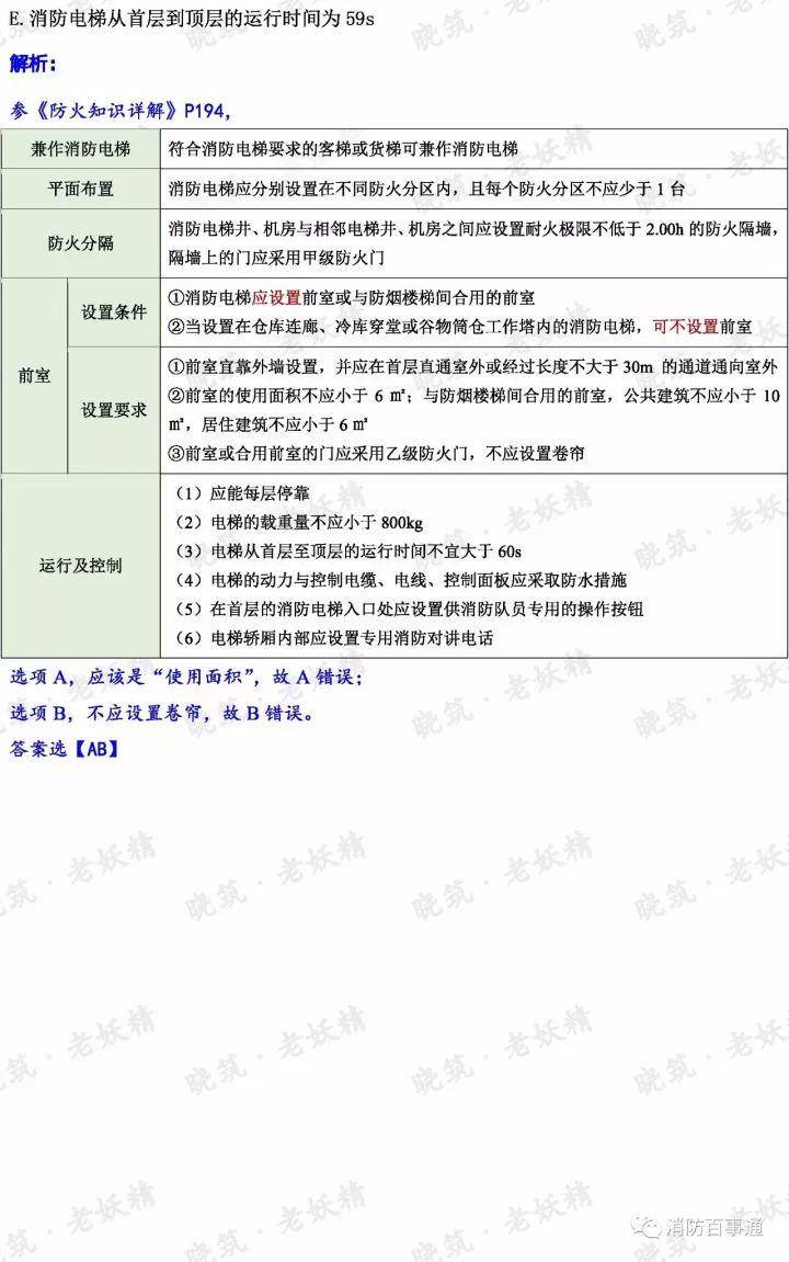 2017年注册消防工程师真题解析（全科），明年还约吗？